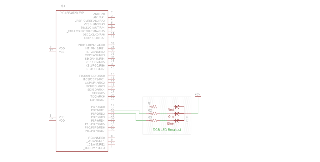 rgb led