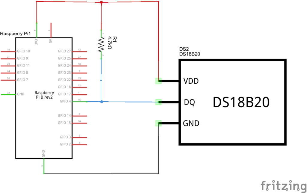 pi and ds18b20