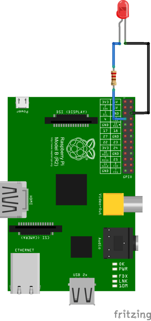 pi and led_bb