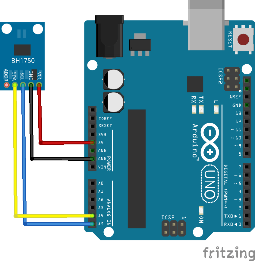 how does the arduino wire library work to begin transmission