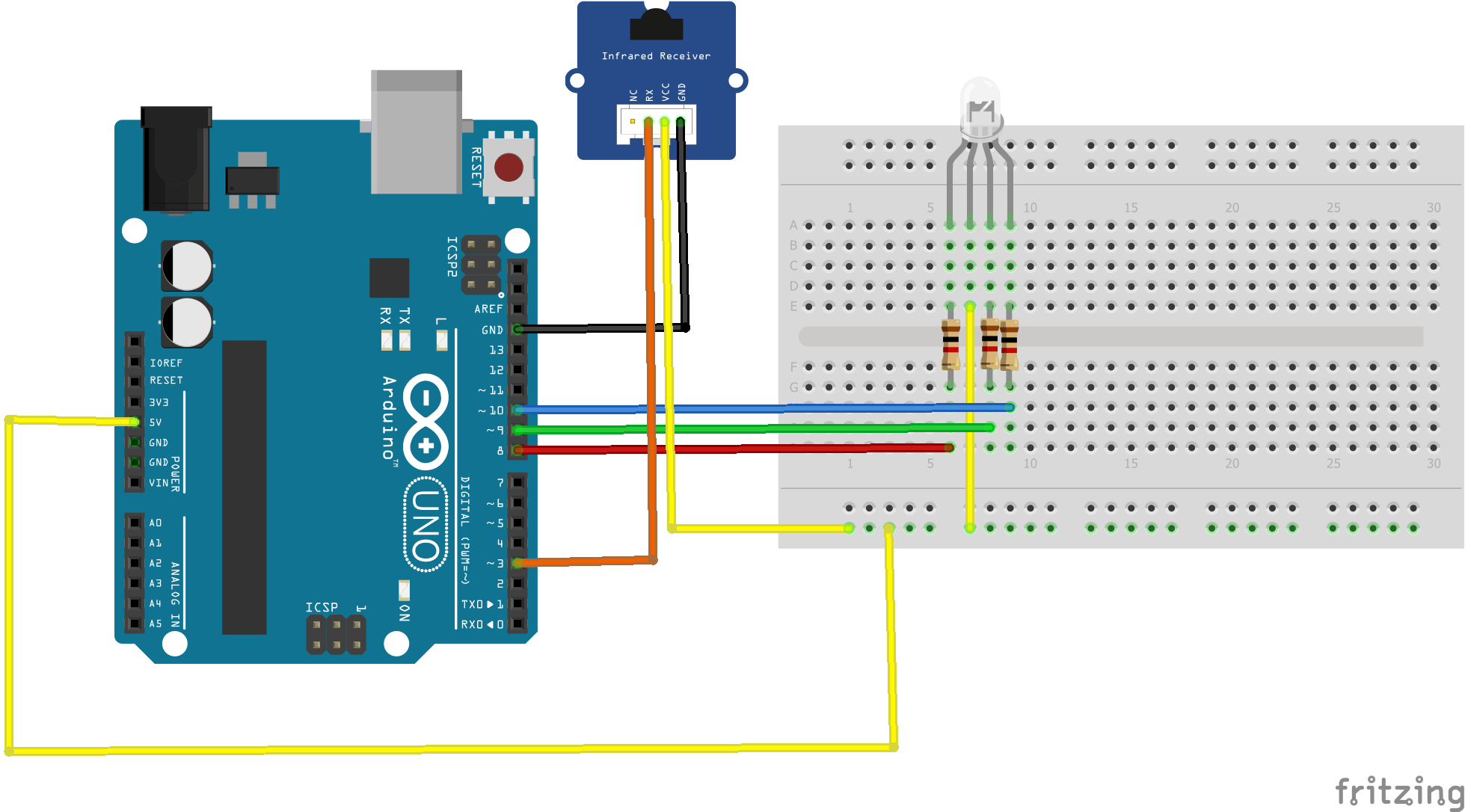 Control RGB led using a remote control Get micros