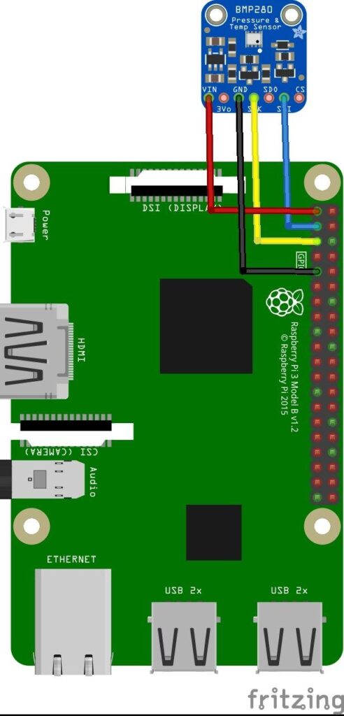 raspberry pi and bmp280