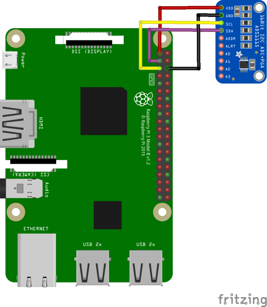 pi and ads1115 layout