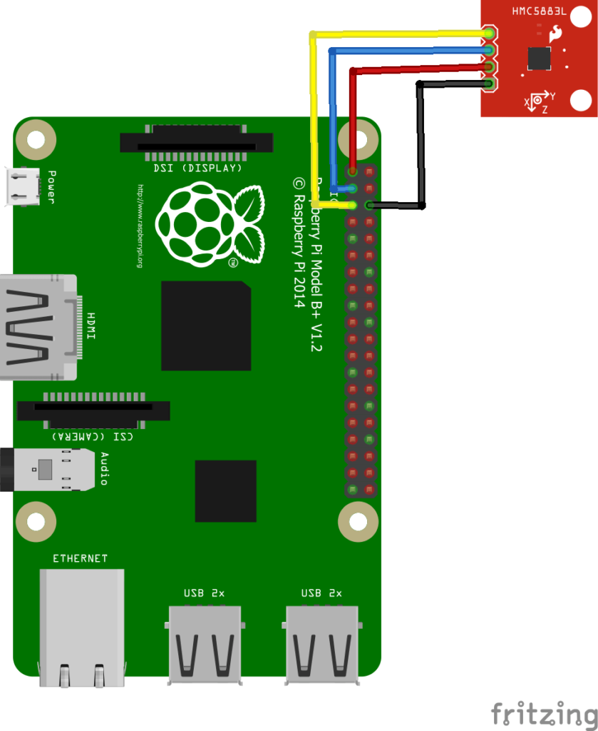 pi and hmc5883 layout